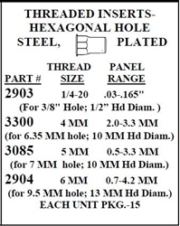 W-E 3300 Threaded Inserts-Hexagonal Hole, Steel Plated
